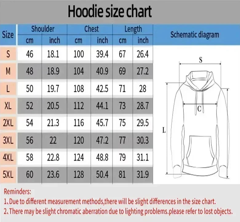 One Piece Luffy Gear 5 Nika Anime Hoodie Men Women Streetwear Casual